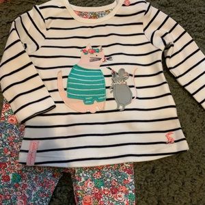 Cute Baby Girls Set New Joules brand